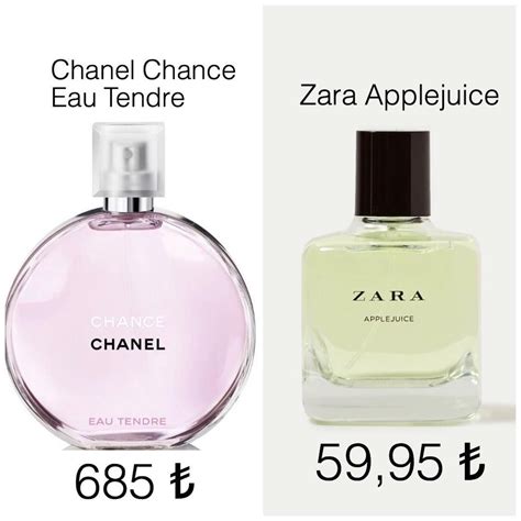 chanel fragrance dupes|zara perfume chanel dupe.